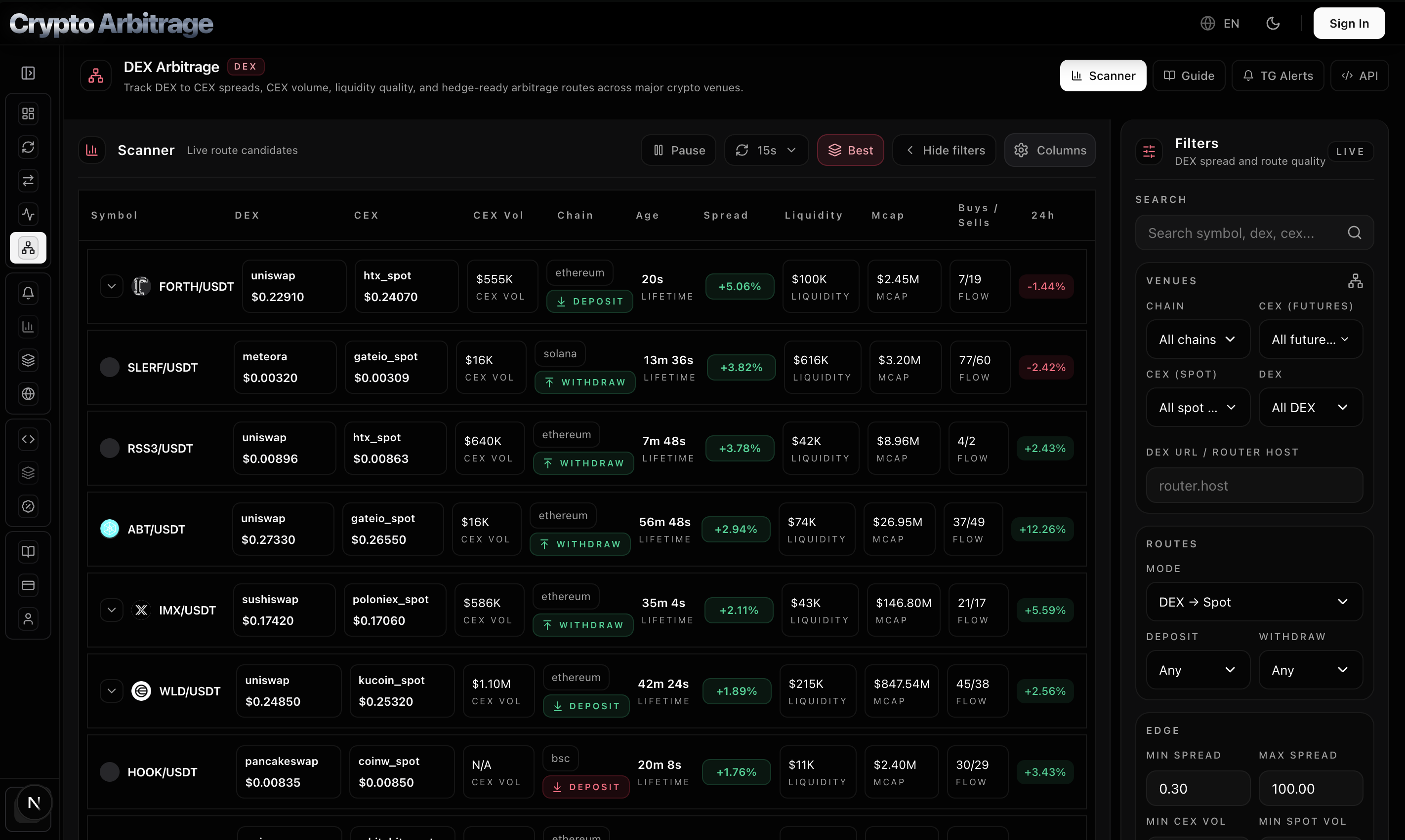 DEX routes workflow preview