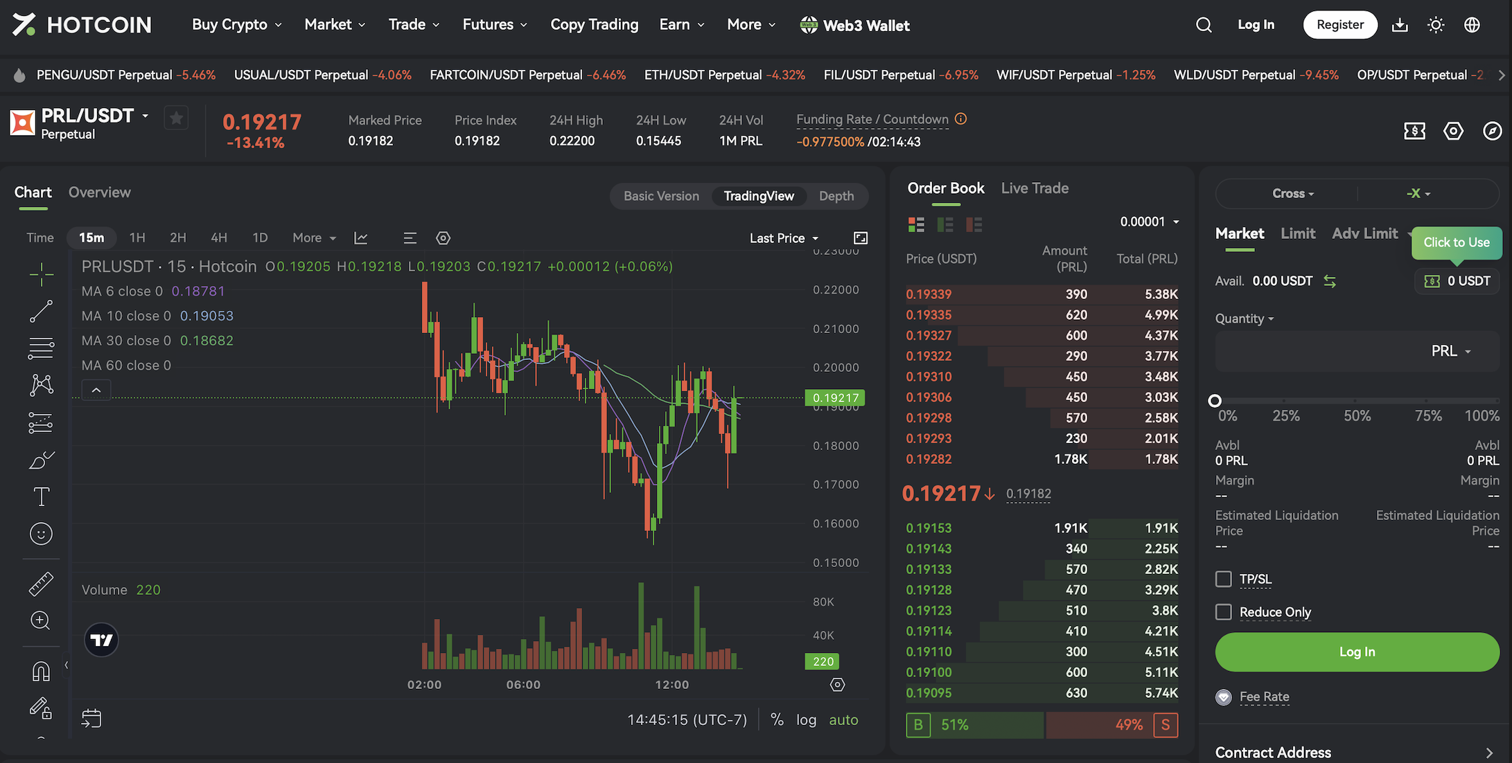 Precision Futures Arbitrage Strategy Execution2