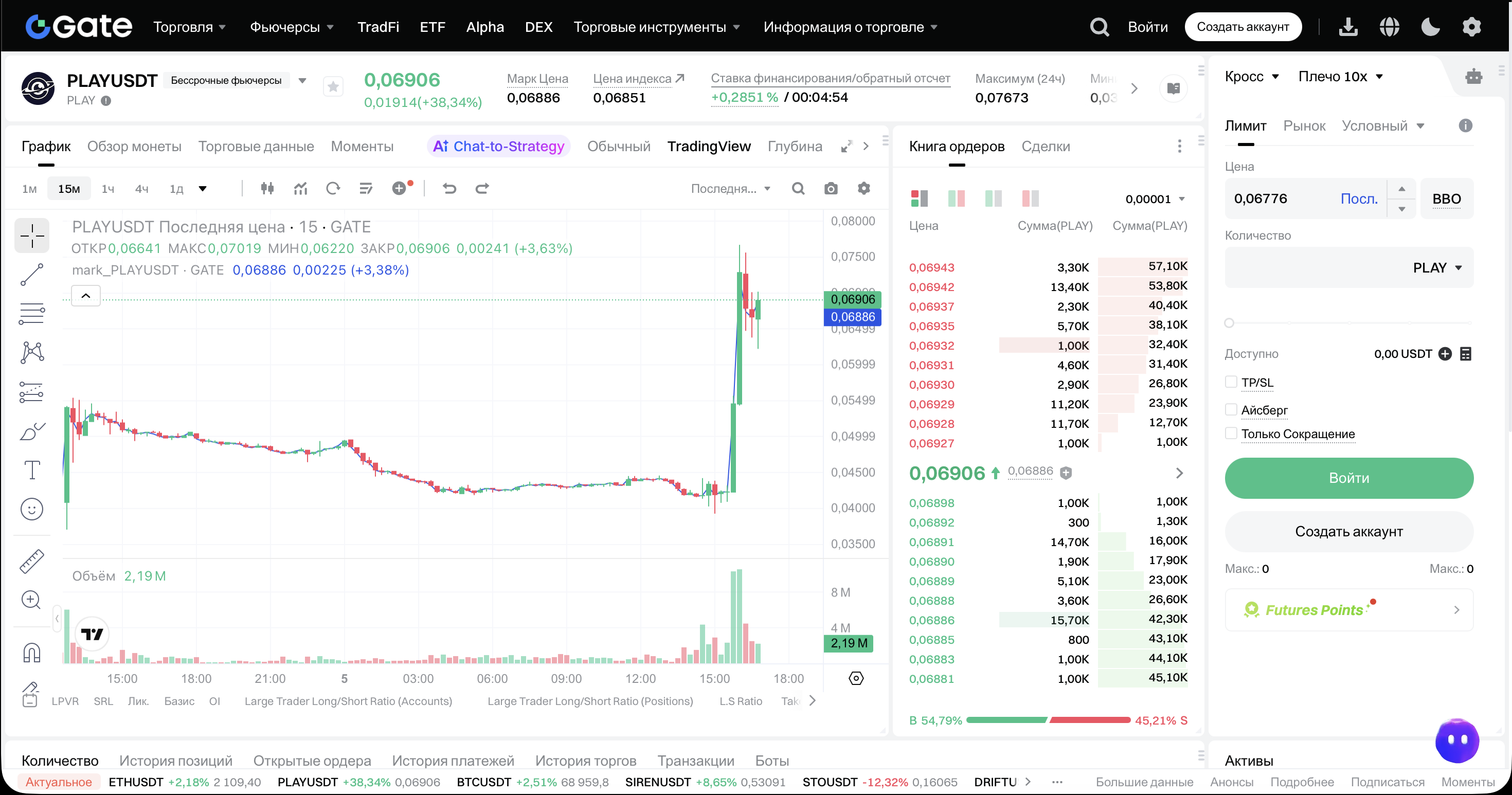 Step 3: Short Perps (Hedge) - Gate perpetual futures short screenshot used for cash and carry hedging (equal size, delta-neutral).